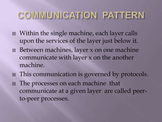 COMMUNICATION  PATTERNWithin the single machine, each layer calls upon the services of the layer just below it.Between machines, layer x on one machine communicate with layer x on the another machine.This communication is governed by protocols.The processes on each machine  that communicate at a given layer  are called peer-to-peer processes.