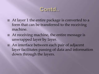 Contd..At layer 1 the entire package is converted to a form that can be transferred to the receiving machine.At receiving machine, the entire message is unwrapped layer by layer.An interface between each pair of adjacent layer facilitates passing of data and information down through the layers.