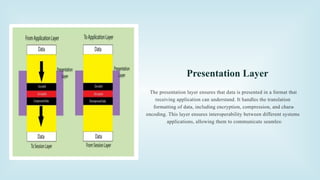 Presentation Layer
The presentation layer ensures that data is presented in a format that the
receiving application can understand. It handles the translation and
formatting of data, including encryption, compression, and character
encoding. This layer ensures interoperability between different systems and
applications, allowing them to communicate seamlessly.
 