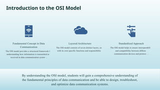 Introduction to the OSI Model
Fundamental Concept in Data
Communication
The OSI model provides a structured framework for
understanding how information is transmitted and
received in data communication systems.
Layered Architecture
The OSI model consists of seven distinct layers, each
with its own specific functions and responsibilities.
Standardized Approach
The OSI model helps to ensure interoperability
and compatibility between different
communication devices and protocols.
By understanding the OSI model, students will gain a comprehensive understanding of
the fundamental principles of data communication and be able to design, troubleshoot,
and optimize data communication systems.
 