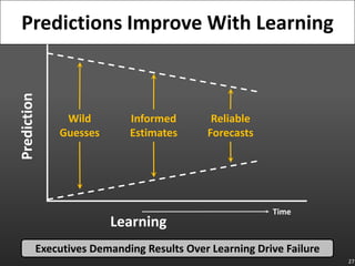 Wild<br />Guesses<br />27<br />Predictions Improve With Learning<br />Informed<br />Estimates<br />Reliable<br />Forecasts...