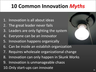 Innovation is all about ideas<br />The great leader never fails<br />Leaders are only fighting the system<br />Everyone ca...