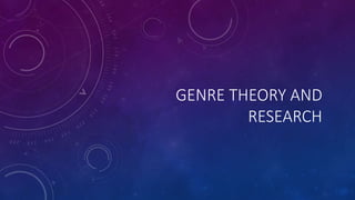 GENRE THEORY AND
RESEARCH
 