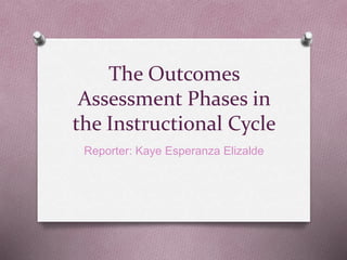 The Outcomes
Assessment Phases in
the Instructional Cycle
Reporter: Kaye Esperanza Elizalde
 