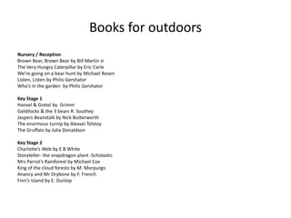 Books for outdoors 
Nursery / Reception 
Brown Bear, Brown Bear by Bill Martin Jr 
The Very Hungry Caterpillar by Eric Carle 
We’re going on a bear hunt by Michael Rosen 
Listen, Listen by Philis Gershator 
Who’s in the garden by Philis Gershator 
Key Stage 1 
Hansel & Gretel by Grimm 
Goldilocks & the 3 bears R. Southey 
Jaspers Beanstalk by Nick Butterworth 
The enormous turnip by Alexsei Tolstoy 
The Gruffalo by Julia Donaldson 
Key Stage 2 
Charlotte’s Web by E B White 
Storyteller- the snapdragon plant -Scholastic 
Mrs Parrot’s Rainforest by Michael Cox 
King of the cloud forests by M. Morpurgo 
Anancy and Mr Drybone by F. French 
Finn’s Island by E. Dunlop 
 