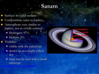Saturn Surface: no solid surface Composition: same as Jupiter. Atmosphere: very similar to Jupiter, not as vividly colored Hydrogen: 97%  Helium: 2% Visibility:  visible with the naked eye shows up as a bright yellow dot rings can be seen with a small telescope 