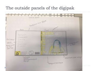The outside panels of the digipak
 
