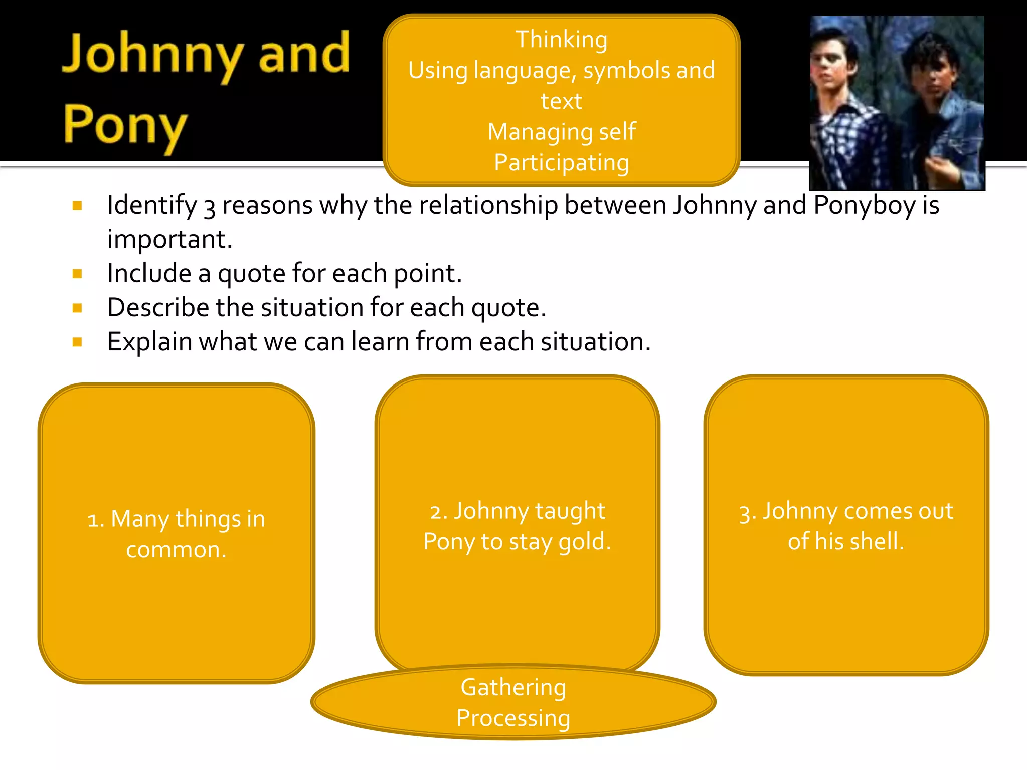 Thinking
                             Using language, symbols and
                                         text
                                     Managing self
                                     Participating
    Identify 3 reasons why the relationship between Johnny and Ponyboy is
     important.
    Include a quote for each point.
    Describe the situation for each quote.
    Explain what we can learn from each situation.




    1. Many things in          2. Johnny taught            3. Johnny comes out
        common.                Pony to stay gold.               of his shell.




                                  Gathering
                                  Processing
 