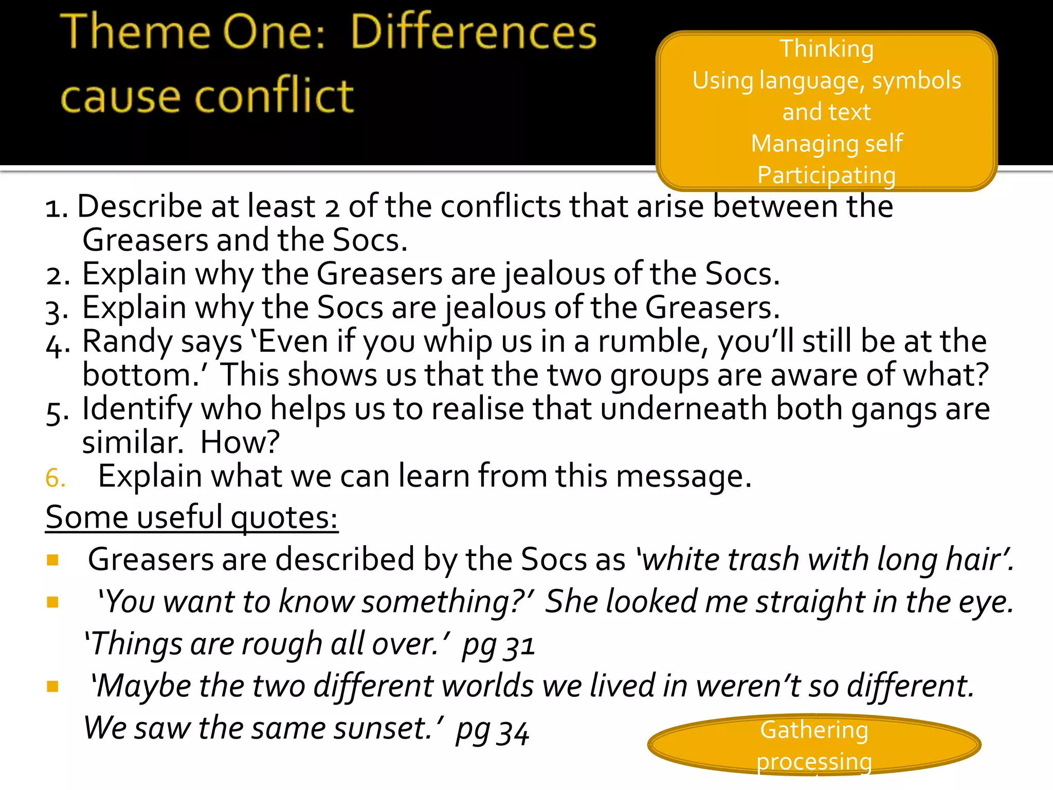Thinking
                                              Using language, symbols
                                                      and text
                                                   Managing self
                                                    Participating
1. Describe at least 2 of the conflicts that arise between the
   Greasers and the Socs.
2. Explain why the Greasers are jealous of the Socs.
3. Explain why the Socs are jealous of the Greasers.
4. Randy says ‘Even if you whip us in a rumble, you’ll still be at the
   bottom.’ This shows us that the two groups are aware of what?
5. Identify who helps us to realise that underneath both gangs are
   similar. How?
6. Explain what we can learn from this message.
Some useful quotes:
 Greasers are described by the Socs as ‘white trash with long hair’.
 ‘You want to know something?’ She looked me straight in the eye.
   ‘Things are rough all over.’ pg 31
 ‘Maybe the two different worlds we lived in weren’t so different.
   We saw the same sunset.’ pg 34                     Gathering
                                                   processing
 