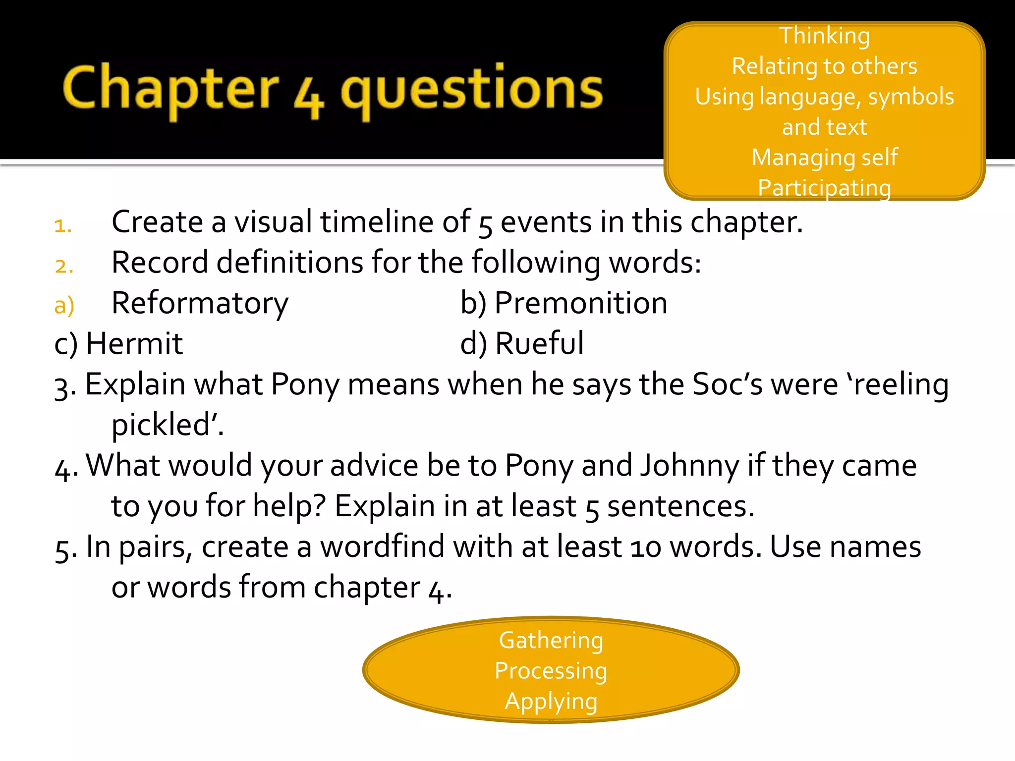 Thinking
                                                Relating to others
                                             Using language, symbols
                                                     and text
                                                  Managing self
                                                   Participating
1.   Create a visual timeline of 5 events in this chapter.
2. Record definitions for the following words:
a) Reformatory                 b) Premonition
c) Hermit                      d) Rueful
3. Explain what Pony means when he says the Soc’s were ‘reeling
     pickled’.
4. What would your advice be to Pony and Johnny if they came
     to you for help? Explain in at least 5 sentences.
5. In pairs, create a wordfind with at least 10 words. Use names
     or words from chapter 4.
                               Gathering
                               Processing
                                Applying
 