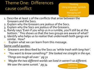 Thinking
                                              Using language, symbols
                                                      and text
                                                   Managing self
                                                    Participating
1. Describe at least 2 of the conflicts that arise between the
   Greasers and the Socs.
2. Explain why the Greasers are jealous of the Socs.
3. Explain why the Socs are jealous of the Greasers.
4. Randy says ‘Even if you whip us in a rumble, you’ll still be at the
   bottom.’ This shows us that the two groups are aware of what?
5. Identify who helps us to realise that underneath both gangs are
   similar. How?
6. Explain what we can learn from this message.
Some useful quotes:
 Greasers are described by the Socs as ‘white trash with long hair’.
 ‘You want to know something?’ She looked me straight in the eye.
   ‘Things are rough all over.’ pg 31
 ‘Maybe the two different worlds we lived in weren’t so different.
   We saw the same sunset.’ pg 34                     Gathering
                                                   processing
 