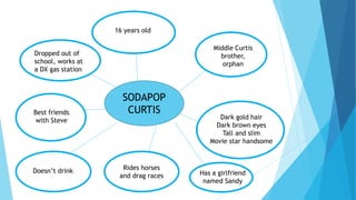 SODAPOP
CURTIS
16 years old
Middle Curtis
brother,
orphan
Dark gold hair
Dark brown eyes
Tall and slim
Movie star handsome
Dropped out of
school, works at
a DX gas station
Rides horses
and drag races
Doesn’t drink
Best friends
with Steve
Has a girlfriend
named Sandy
 