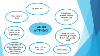 TWO-BIT
MATTHEWS
18 years old
Rusty coloured
sideburns, gray eyes,
6 feet tall, stocky
build
Likes joking
around, likes to
have the last
word
Is still a Junior
(grade 11) in
high school
Shoplifted his
prized possession a
black-handled
switchblade
Real name is
Keith
Drinks a lot
Smarts off to
the cops
 