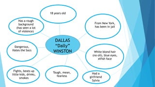 DALLAS
“Dally”
WINSTON
18 years old
From New York,
has been in jail
White blond hair
(no oil), blue eyes,
elfish face
Tough, mean,
fearless
Dangerous,
Hates the Socs
Fights, beats up
little kids, drinks,
smokes
Has a rough
background
(has seen a lot
of violence)
Had a
girlfriend
Sylvia
 