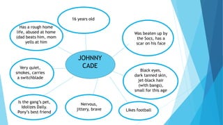 JOHNNY
CADE
16 years old
Was beaten up by
the Socs, has a
scar on his face
Black eyes,
dark tanned skin,
jet-black hair
(with bangs),
small for this age
Nervous,
jittery, brave
Very quiet,
smokes, carries
a switchblade
Is the gang’s pet,
Idolizes Dally.
Pony’s best friend
Has a rough home
life, abused at home
(dad beats him, mom
yells at him
Likes football
 