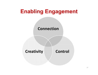 The Outstanding Organization: The Power of Engagement
