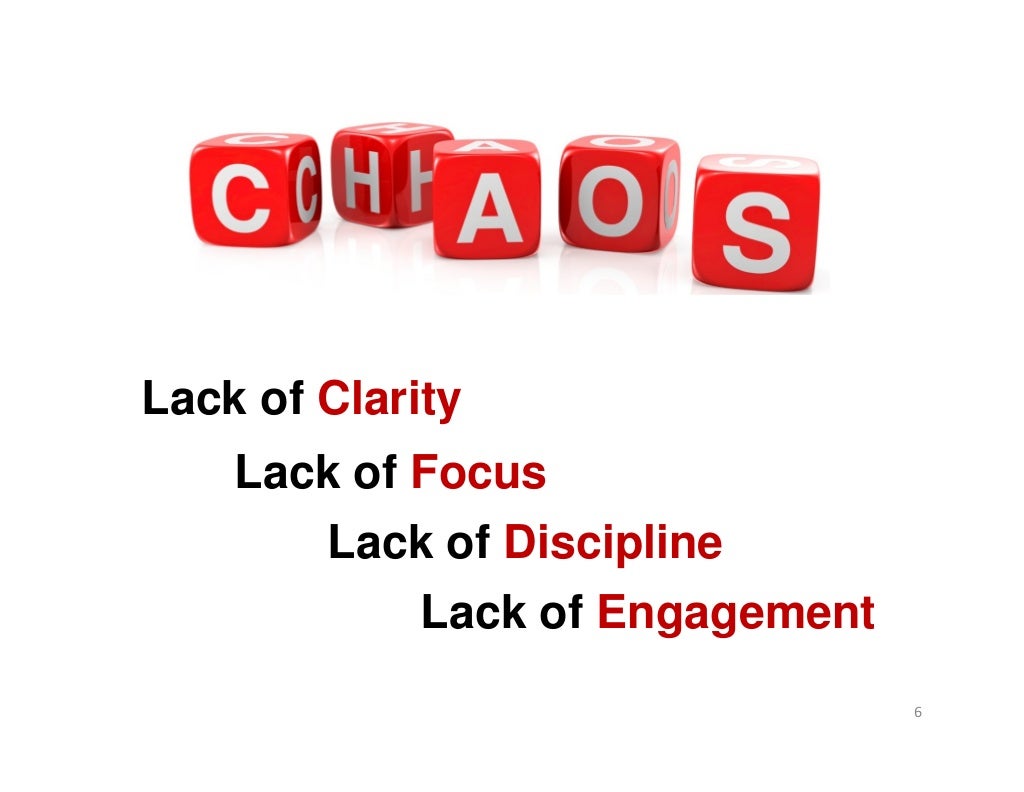 Lack of Clarity Lack of