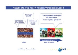 ANWB; Op weg naar 4 miljoen Verbonden Leden




    Joan Willemse Theo van der Steen
 