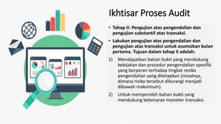 Ikhtisar Proses Audit
• Tahap II: Pengujian atas pengendalian dan
pengujian substantif atas transaksi.
• Lakukan pengujian atas pengendalian dan
pengujian atas transaksi untuk asumsikan bulan
pertama. Tujuan dalam tahap II adalah:
1) Mendapatkan bahan bukti yang mendukung
kebijakan dan prosedur pengendalian spesifik
yang berperan terhadap tingkat resiko
pengendalian yang ditetapkan (misalnya,
dimana risiko tersebut dikurangi menjadi
dibawah maksimum).
2) Untuk memperoleh bahan bukti yang
mendukung kebenaran moneter transaksi.
 