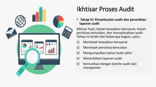Ikhtisar Proses Audit
• Tahap IV: Penyelesaian audit dan penerbitan
laporan audit
Ikhtisar hasil, telaah kewajiban bersyarat, telaah
peristiwa kemudian, dan menyelesaikan audit.
Tahap ini terdiri dari beberapa bagian, yaitu:
1) Menelaah kewajiban bersyarat
2) Menelaah peristiwa kemudian
3) Mengumpulkan bahan bukti akhir
4) Menerbitkan laporan audit
5) Komunikasi dengan komite audit dan
manajemen.
 