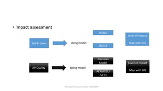 Environmental Impact Assessment In Malaysia | PPTX