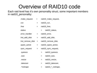 The overview of raid10 | ODP