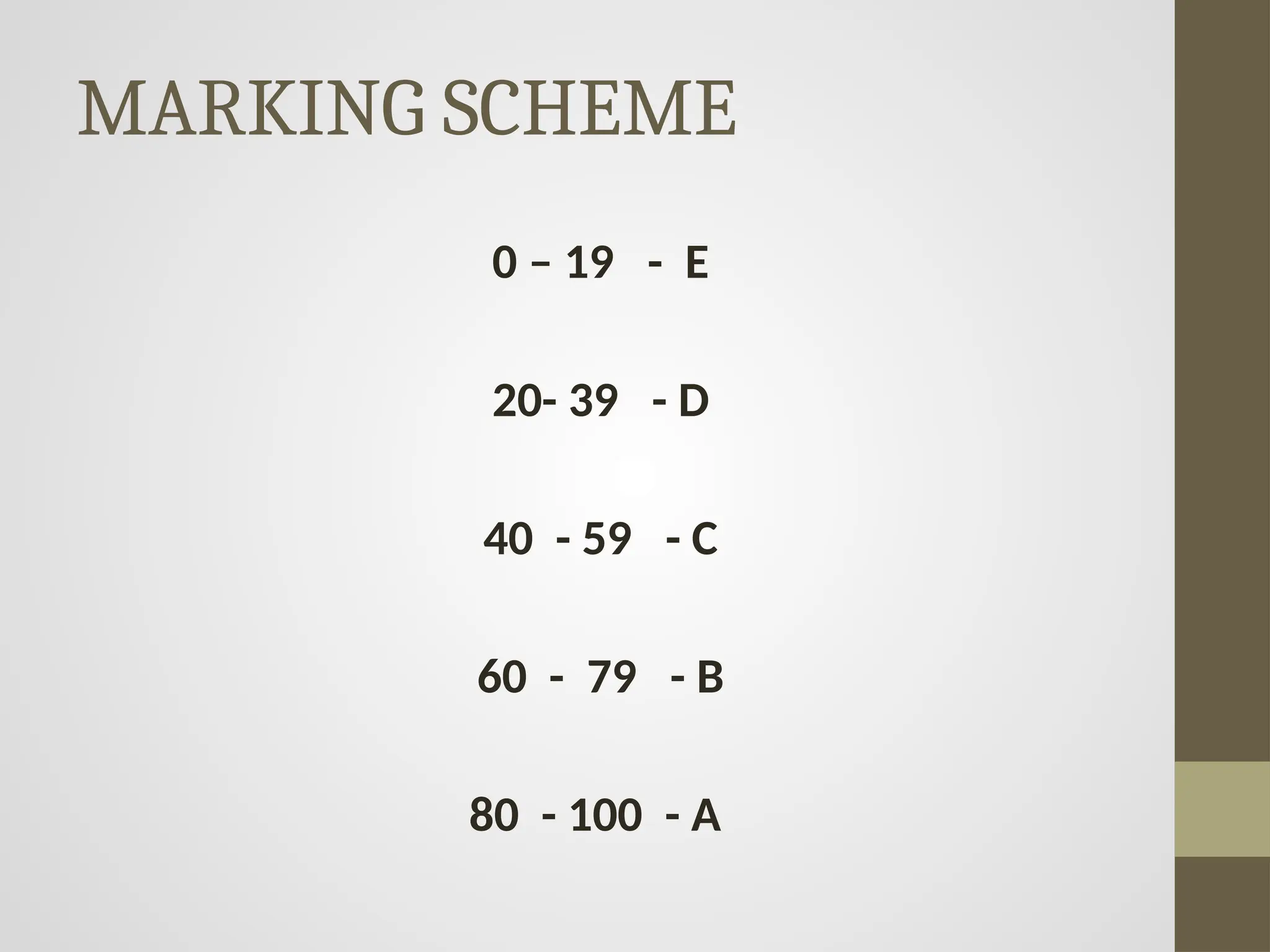 The Overview of the UEC Exam Preparation (1).pptx