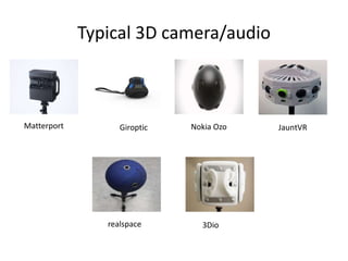 Typical 3D camera/audio
Matterport Giroptic
3Dio
JauntVRNokia Ozo
realspace
 