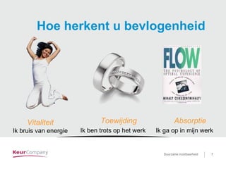 Duurzame inzetbaarheid voor …. 7Duurzame inzetbaarheid 7
Hoe herkent u bevlogenheid
Vitaliteit
Ik bruis van energie
Toewijding
Ik ben trots op het werk
Absorptie
Ik ga op in mijn werk
 