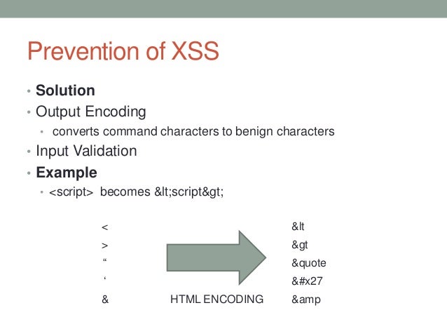 solution attack xss for Attack Proxy OWASP Zed The