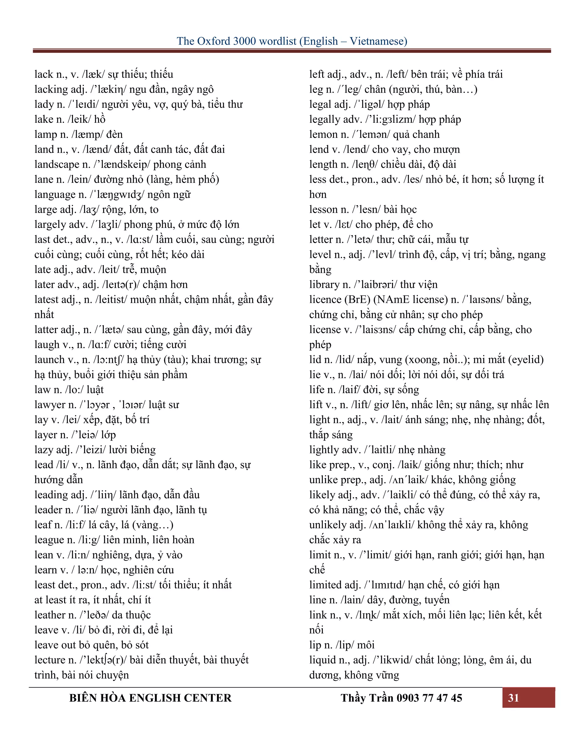 The oxford 3000 wordlist | PDF