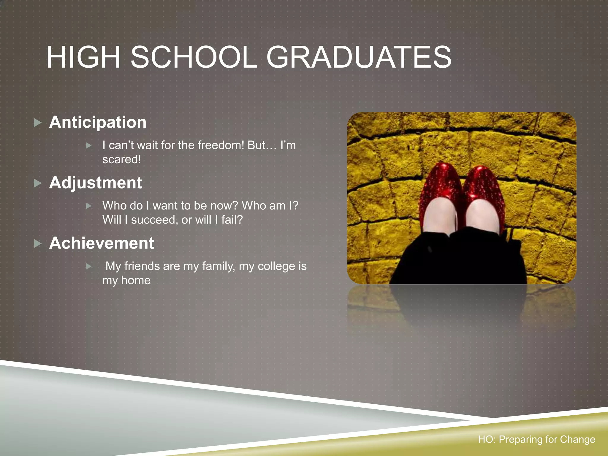 HIGH SCHOOL GRADUATES
 Anticipation
       I can’t wait for the freedom! But… I’m
          scared!

 Adjustment
       Who do I want to be now? Who am I?
          Will I succeed, or will I fail?

 Achievement
         My friends are my family, my college is
          my home




                                                    HO: Preparing for Change
 