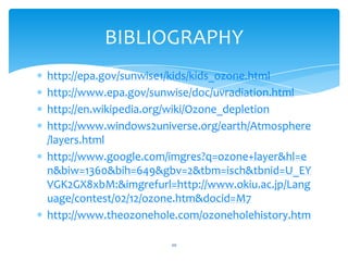 BIBLIOGRAPHY
http://epa.gov/sunwise1/kids/kids_ozone.html
http://www.epa.gov/sunwise/doc/uvradiation.html
http://en.wikipedia.org/wiki/Ozone_depletion
http://www.windows2universe.org/earth/Atmosphere
/layers.html
http://www.google.com/imgres?q=ozone+layer&hl=e
n&biw=1360&bih=649&gbv=2&tbm=isch&tbnid=U_EY
VGK2GX8xbM:&imgrefurl=http://www.okiu.ac.jp/Lang
uage/contest/02/12/ozone.htm&docid=M7
http://www.theozonehole.com/ozoneholehistory.htm

                      20
 
