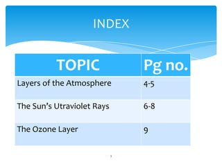INDEX


          TOPIC                 Pg no.
Layers of the Atmosphere        4-5

The Sun’s Utraviolet Rays       6-8

The Ozone Layer                 9

                            3
 