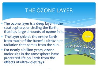 THE OZONE LAYER

The ozone layer is a deep layer in the
stratosphere, encircling the Earth,
that has large amounts of ozone in it.
 The layer shields the entire Earth
from much of the harmful ultraviolet
radiation that comes from the sun.
For nearly a billion years, ozone
molecules in the atmosphere have
protected life on Earth from the
effects of ultraviolet rays.
                            9
 