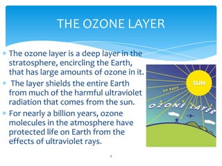 THE OZONE LAYER

The ozone layer is a deep layer in the
stratosphere, encircling the Earth,
that has large amounts of ozon...