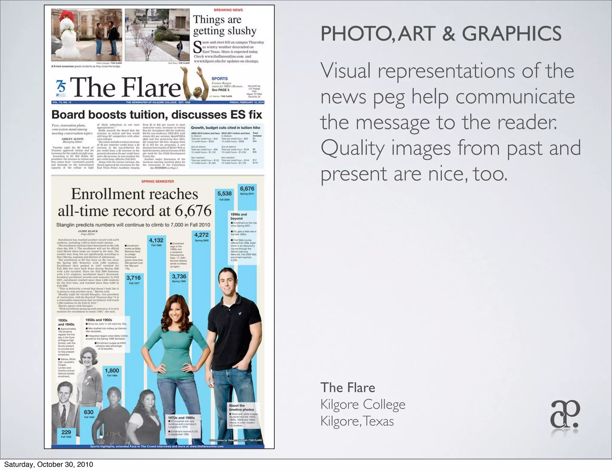 PHOTO,ART & GRAPHICS
Visual representations of the
news peg help communicate
the message to the reader.
Quality images from past and
present are nice, too.
The Flare
Kilgore College
Kilgore,Texas
Saturday, October 30, 2010
 
