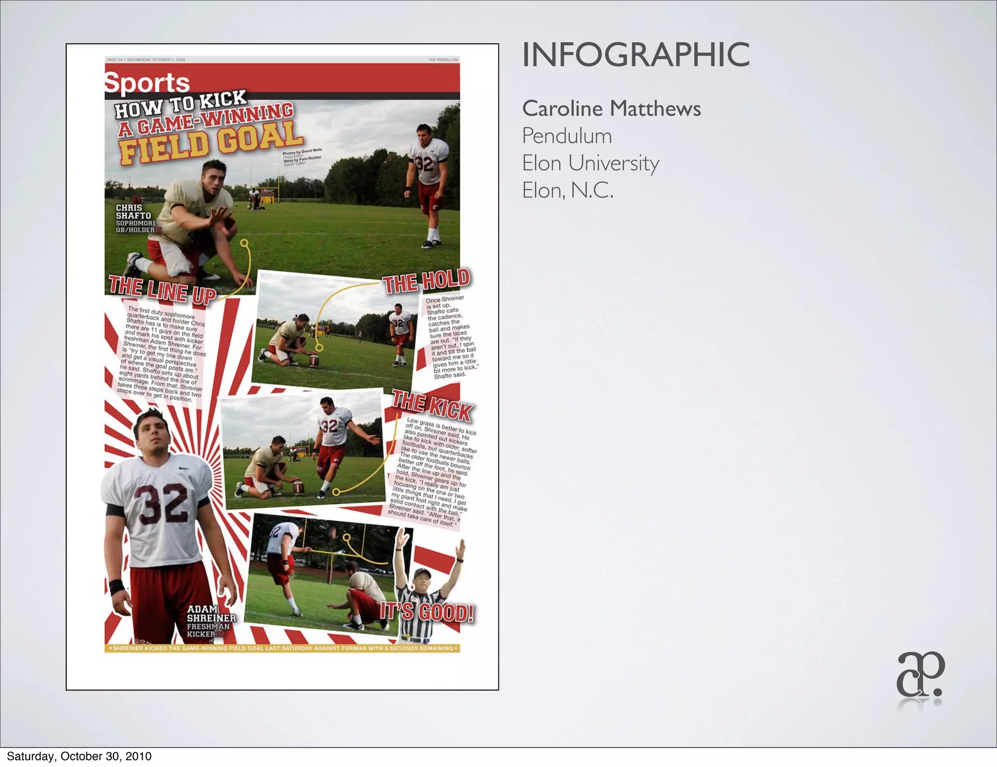 INFOGRAPHIC
Caroline Matthews
Pendulum
Elon University
Elon, N.C.
Saturday, October 30, 2010
 