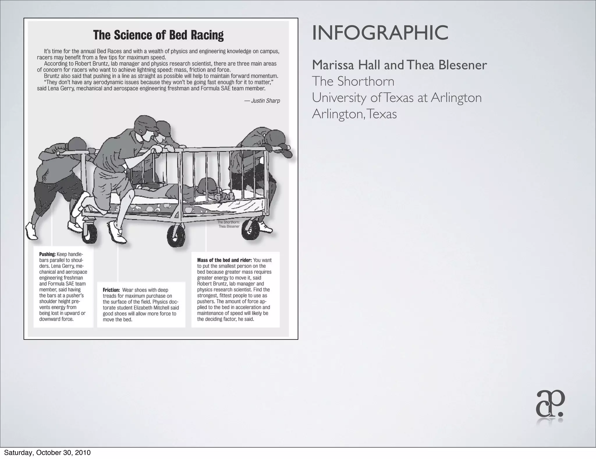 INFOGRAPHIC
Marissa Hall and Thea Blesener
The Shorthorn
University ofTexas at Arlington
Arlington,Texas
Saturday, October 30, 2010
 
