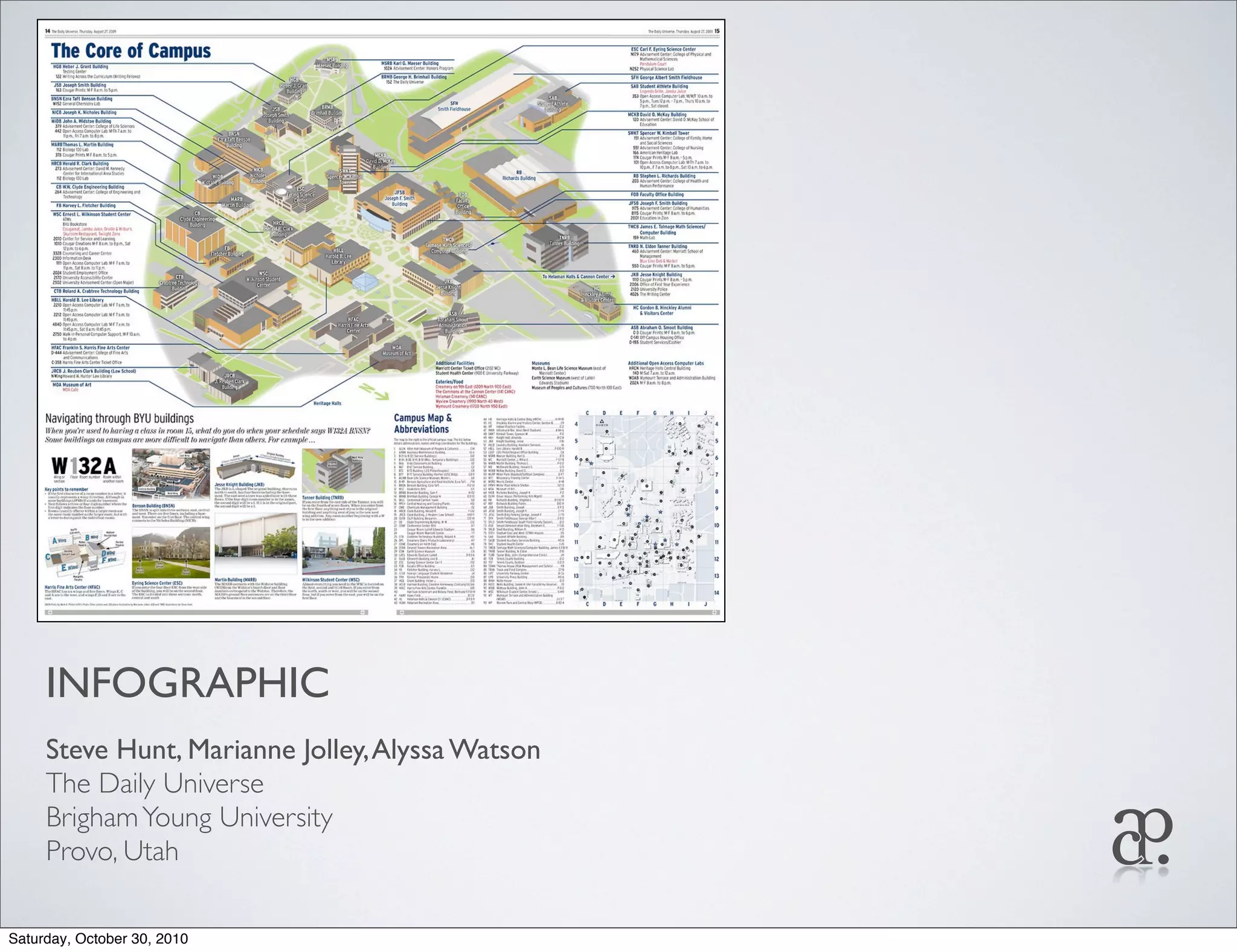 INFOGRAPHIC
Steve Hunt, Marianne Jolley,Alyssa Watson
The Daily Universe
BrighamYoung University
Provo, Utah
Saturday, October 30, 2010
 