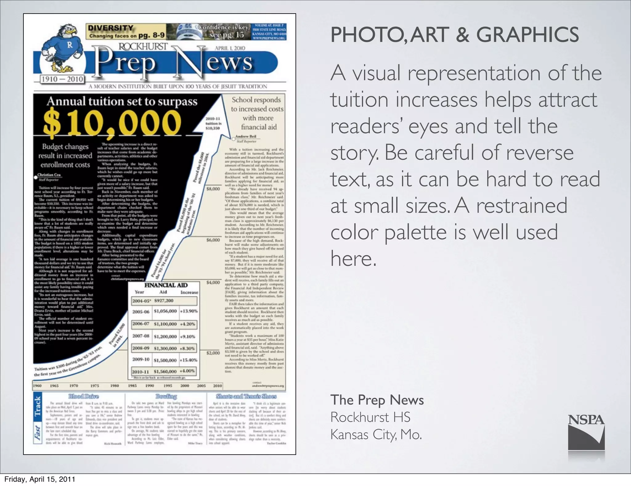 PHOTO, ART & GRAPHICS
                         A visual representation of the
                         tuition increases helps attract
                         readers’ eyes and tell the
                         story. Be careful of reverse
                         text, as it can be hard to read
                         at small sizes. A restrained
                         color palette is well used
                         here.




                         The Prep News
                         Rockhurst HS
                         Kansas City, Mo.

Friday, April 15, 2011
 