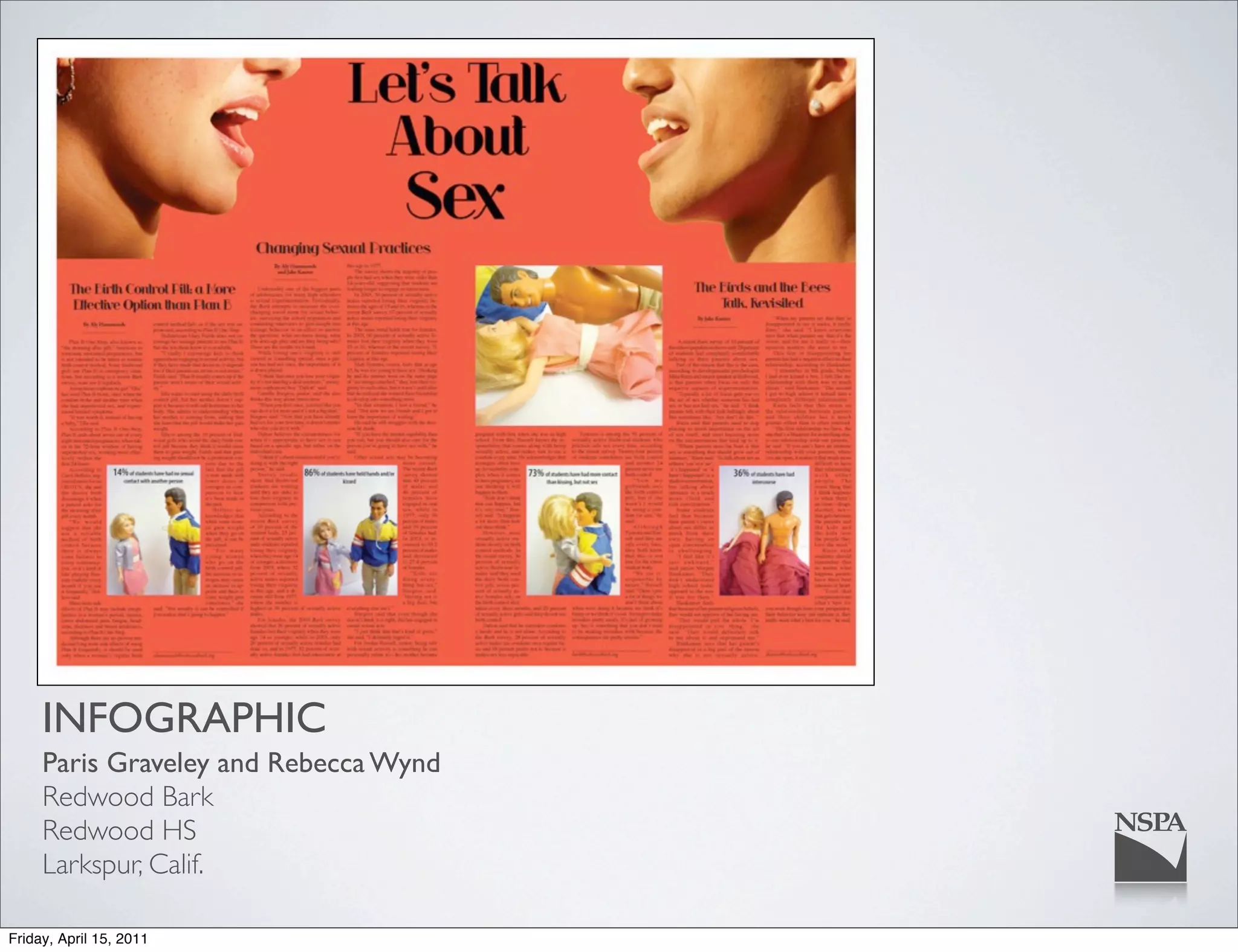 INFOGRAPHIC
     Paris Graveley and Rebecca Wynd
     Redwood Bark
     Redwood HS
     Larkspur, Calif.

Friday, April 15, 2011
 