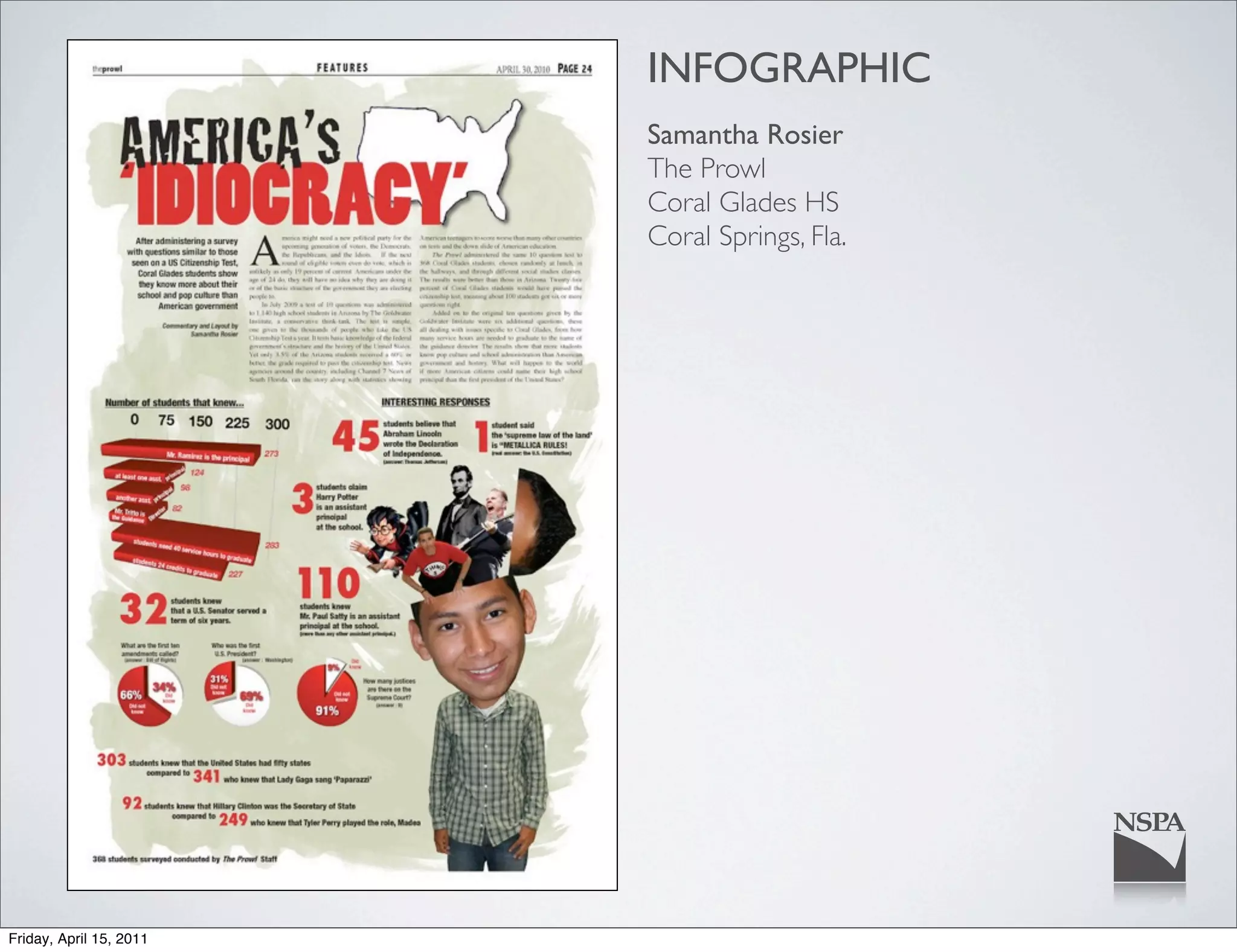 INFOGRAPHIC
                         Samantha Rosier
                         The Prowl
                         Coral Glades HS
                         Coral Springs, Fla.




Friday, April 15, 2011
 