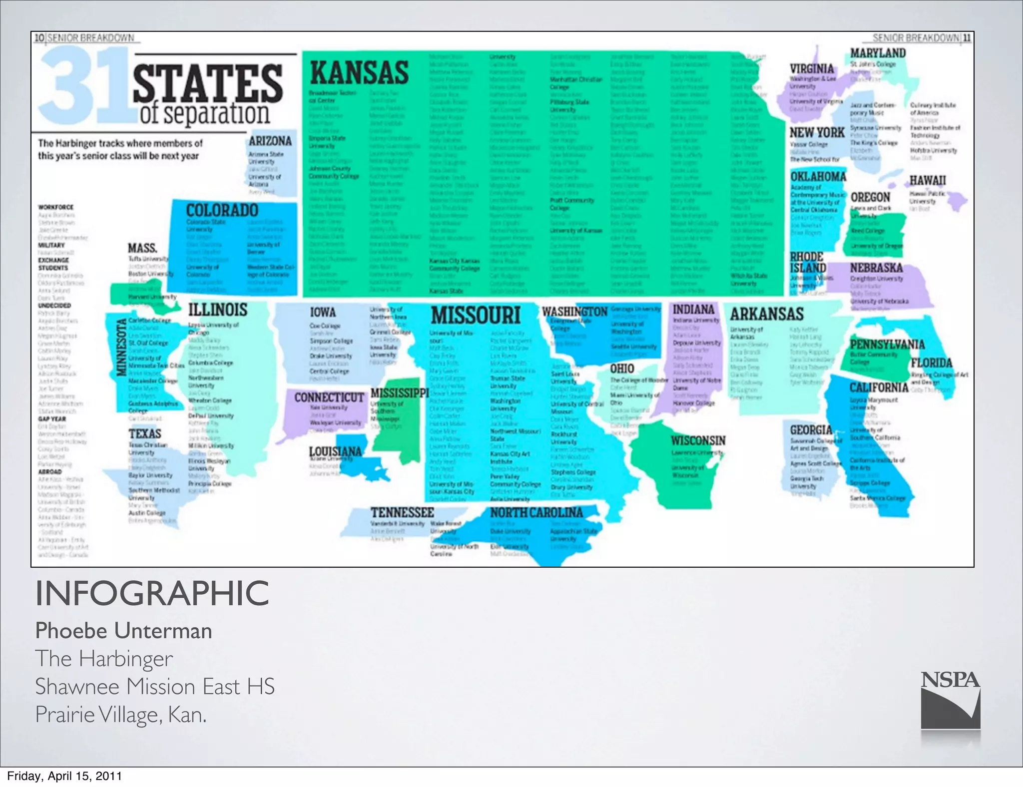INFOGRAPHIC
     Phoebe Unterman
     The Harbinger
     Shawnee Mission East HS
     Prairie Village, Kan.

Friday, April 15, 2011
 