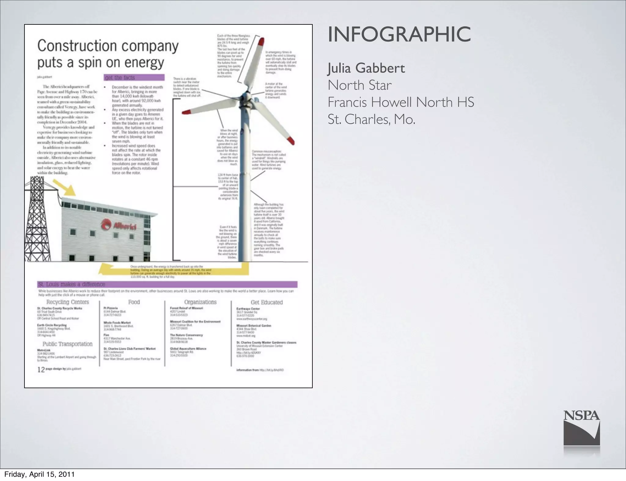 INFOGRAPHIC
                         Julia Gabbert
                         North Star
                         Francis Howell North HS
                         St. Charles, Mo.




Friday, April 15, 2011
 