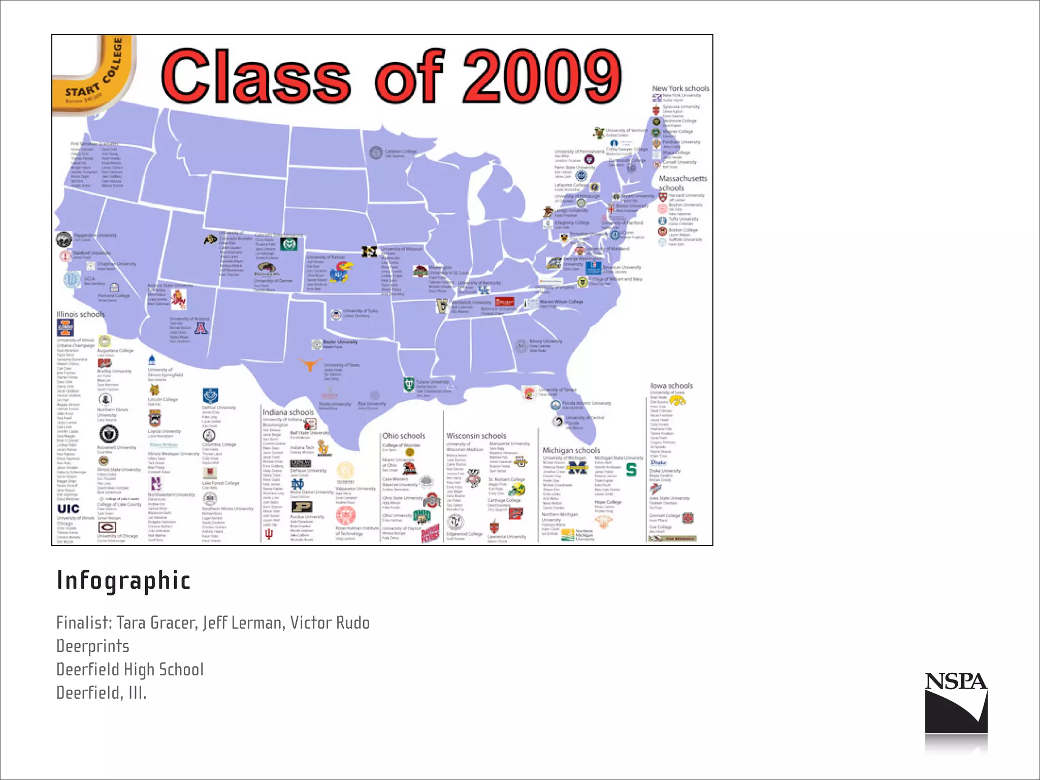 Infographic
Finalist: Tara Gracer, Jeff Lerman, Victor Rudo
Deerprints
Deerfield High School
Deerfield, Ill.
 