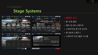 Stage Systems
Campaigns
 캠페인 모드
• 총 10개 챕터
• 챕터 당 6개 스테이지
• 스테이지당 총 5개 난이도
• 총 300개 스텡지ㅣ
• 스테이지 미션 별점 시스템
 