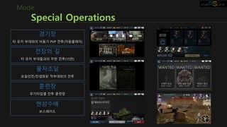 Special Operations
Mode
경기장
타 유저 부대와의 비동기 PVP 전투(자동플레이)
전장의 길
타 유저 부대들과의 무한 전투(15판)
훈련장
무기타입별 전투 훈련장
물자조달
요일던전/컨셉화된 적부대와의 전투
현상수배
보스레이드
 
