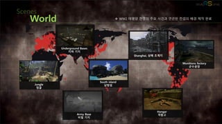 World
All releases
Scenes
Hangar
격랍고Army Base
비밀 기지
South island
남방섬Jungle
정글
Munitions factory
군수공장
Shanghai, 상해 조계지
Underground Bases
지하 기지
 WW2 태평양 전쟁의 주요 사건과 연관된 컨셉의 배경 제작 완료
 