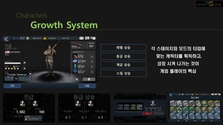 Growth System
Characters
레벨 상승
등급 상승
각 스테이지와 모드의 타입에
맞는 캐릭터를 획득하고,
성장 시켜 나가는 것이
게임 플레이의 핵심
계급 상승
스킬 상승
 